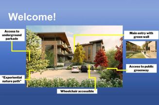 B102 6644 203 ST Langley, Langley Apartments for sale, MLS® R2950121