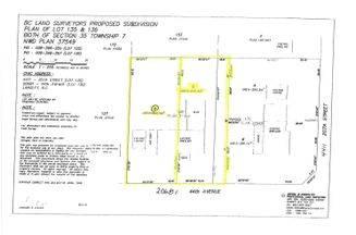 Lot C 207a ST Langley, Langley Apartments for sale, MLS® R2996018