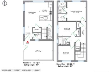 1 2703 East 3rd AVE Vancouver, Vancouver Apartments for sale, MLS® R3069881