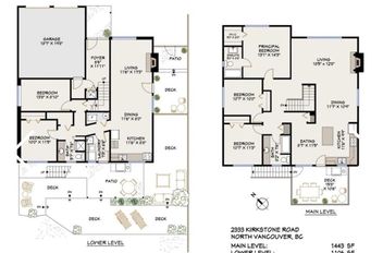 2333 Kirkstone RD North Vancouver, North Vancouver Apartments for sale, MLS® R3080515