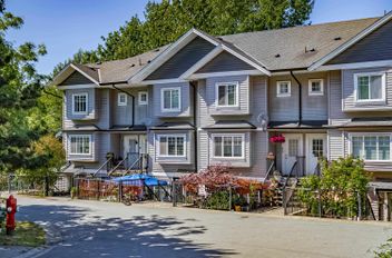 31 11255 132 ST Surrey, Surrey Apartments for sale, MLS® R3030533
