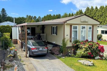 48 13507 81 AVE Surrey, Surrey Apartments for sale, MLS® R3003476