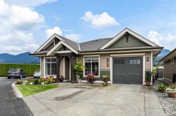 58 45900 South Sumas RD Chilliwack, Chilliwack Apartments for sale, MLS® R3027681