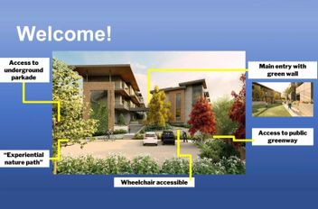 A101 6644 203 ST Langley, Langley Apartments for sale, MLS® R2950111