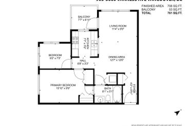 905 3660 Vanness AVE Vancouver, Vancouver Apartments for sale, MLS® R3028744