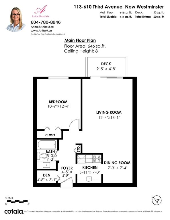 113-610 Third AVE New Westminster, New Westminster Apartment for sale, MLS® R2962391