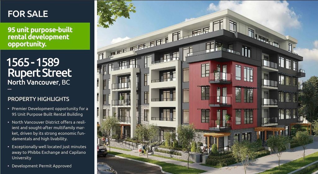 1565 Rupert ST North Vancouver, North Vancouver Home for sale, MLS® R2979552