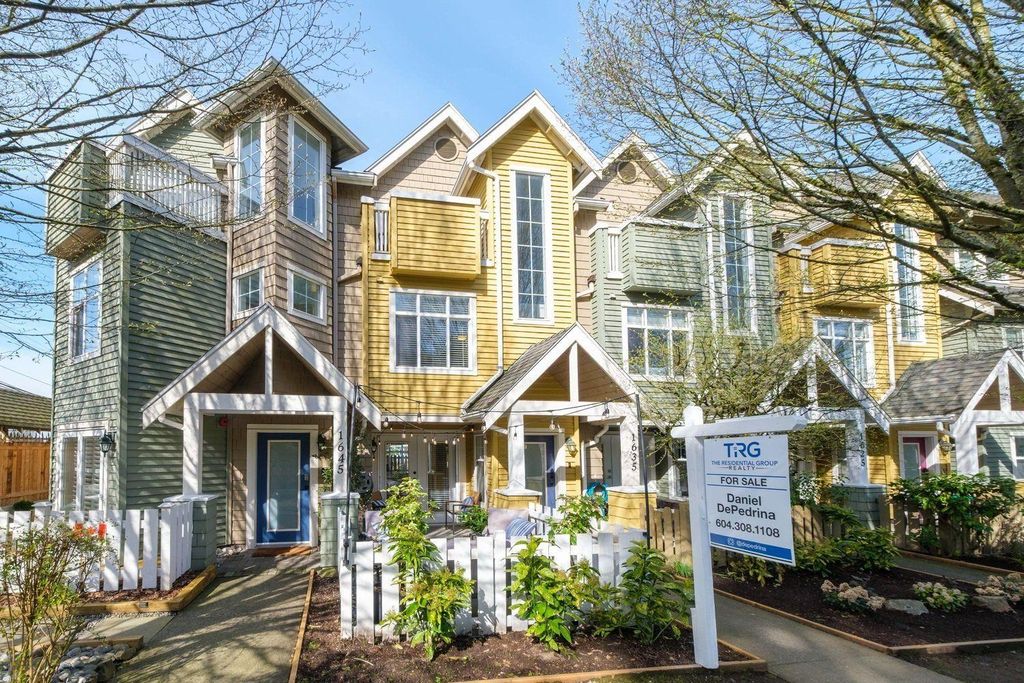1635 Mclean DR Vancouver, Vancouver Real Estate for sale, MLS® R2987500