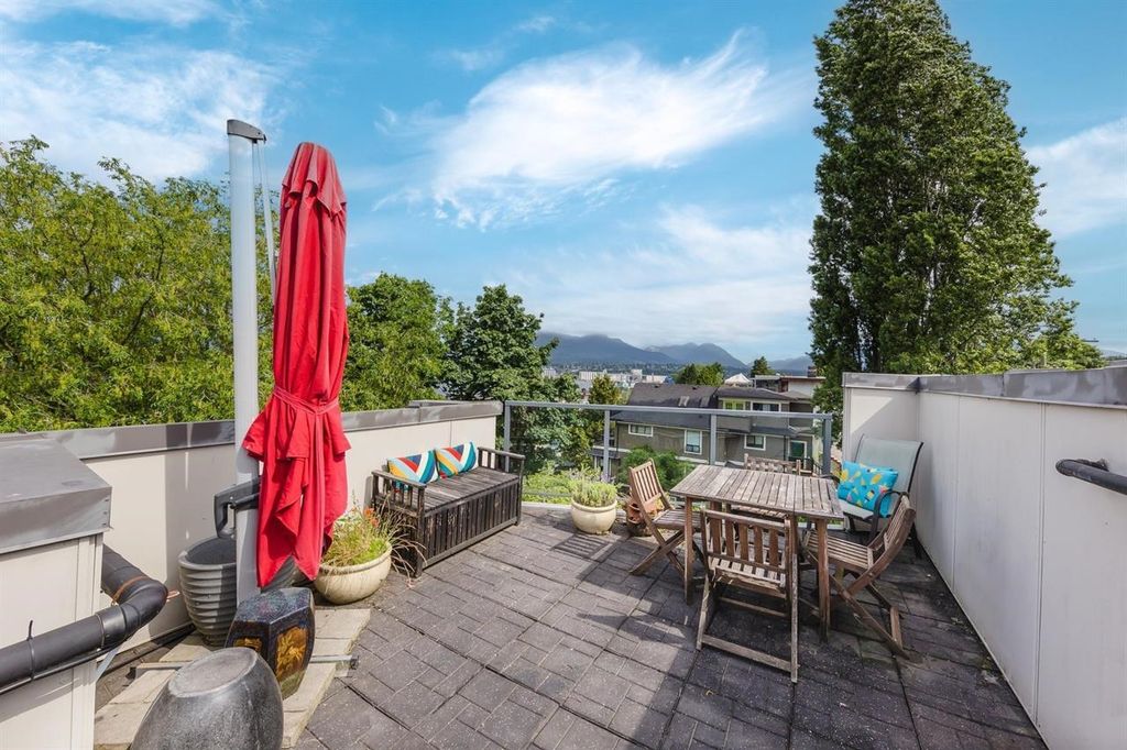 2128 Eton ST Vancouver, Vancouver Real Estate for sale, MLS® R2989349