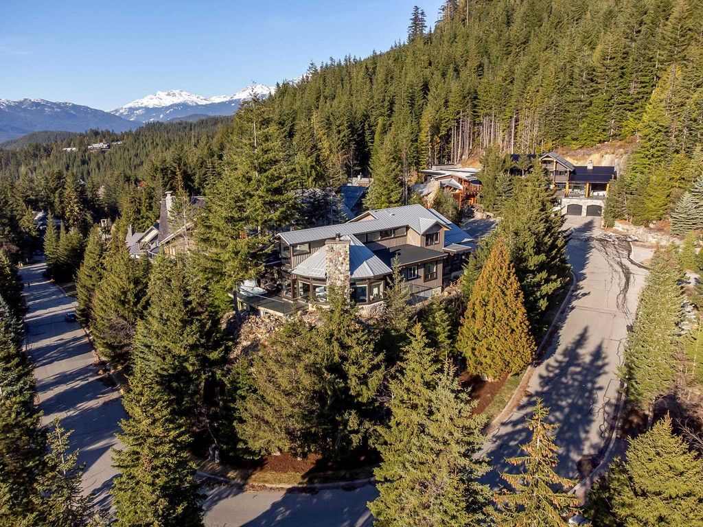Whistler, Whistler Creek Real Estate and Homes for sale, MLS® Listings