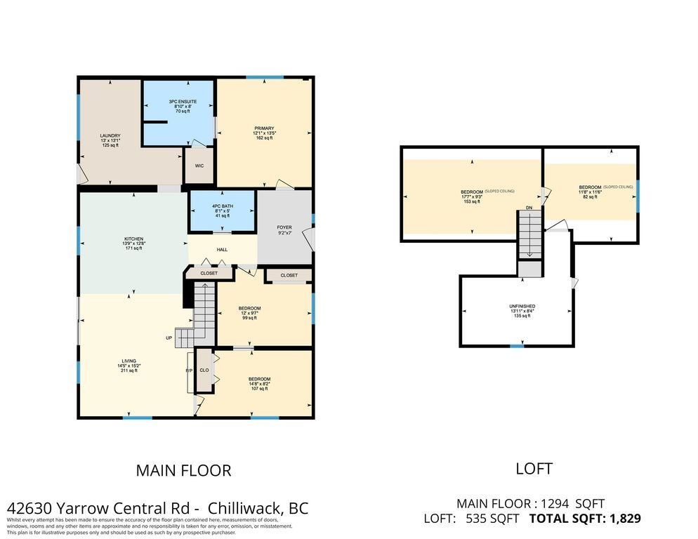 42630 Yarrow Central RD Yarrow, Yarrow Homes for sale, MLS® R2991445