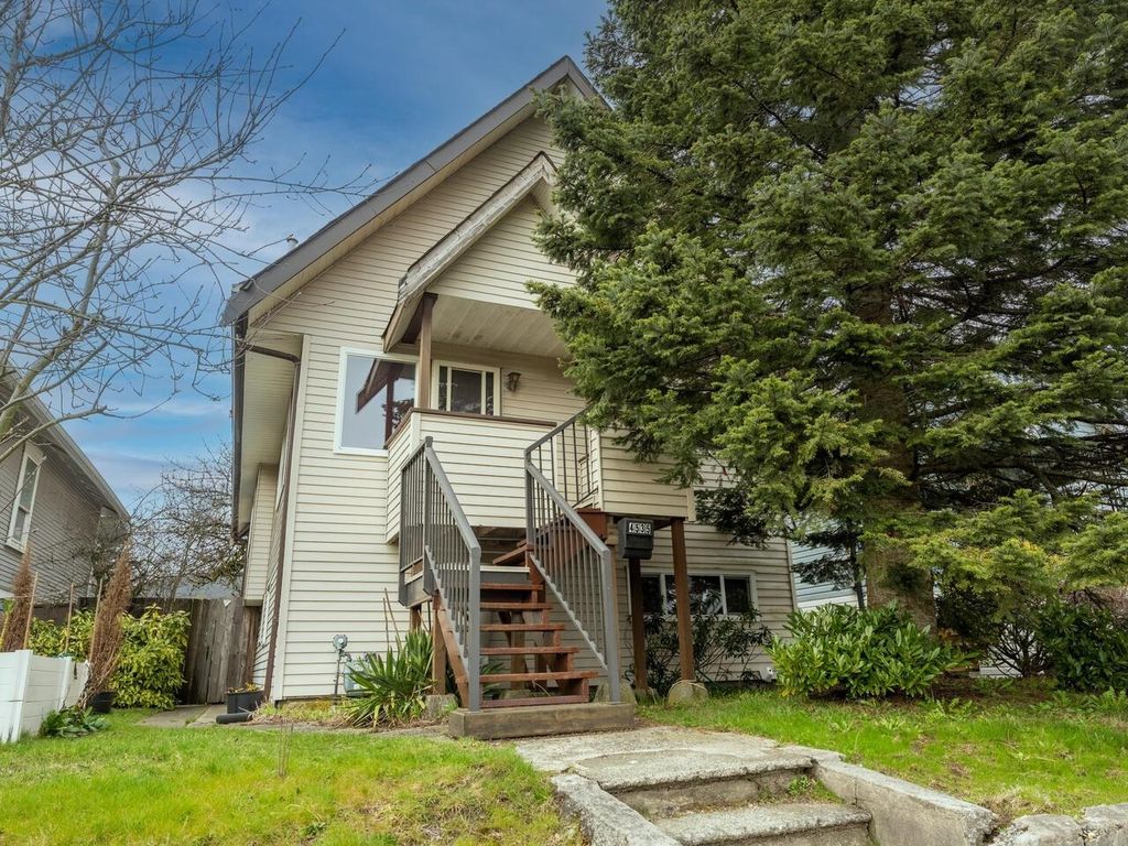 4535 Rupert ST Vancouver, Vancouver Home for sale, MLS® R2974104
