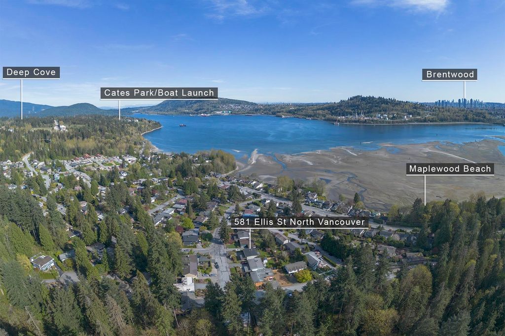 581 Ellis ST North Vancouver, North Vancouver Homes for sale, MLS® R2991940