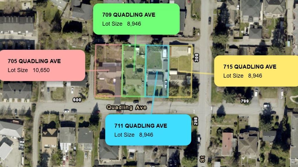 715 Quadling AVE Coquitlam, Coquitlam Homes for sale, MLS® R2981917