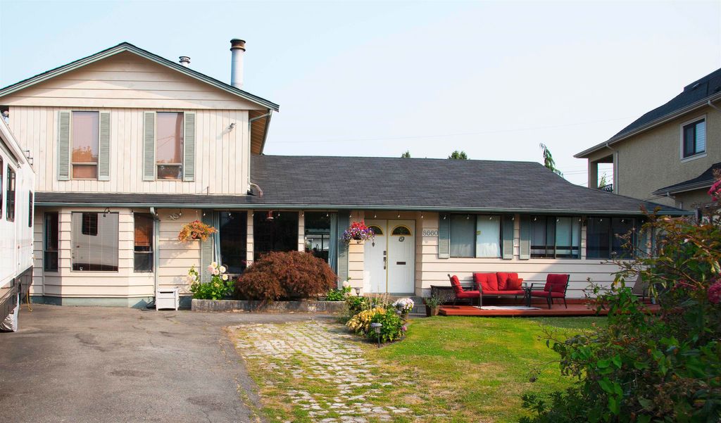 8660 Bairdmore Crescent Richmond, Richmond Home for sale, MLS® R2932916