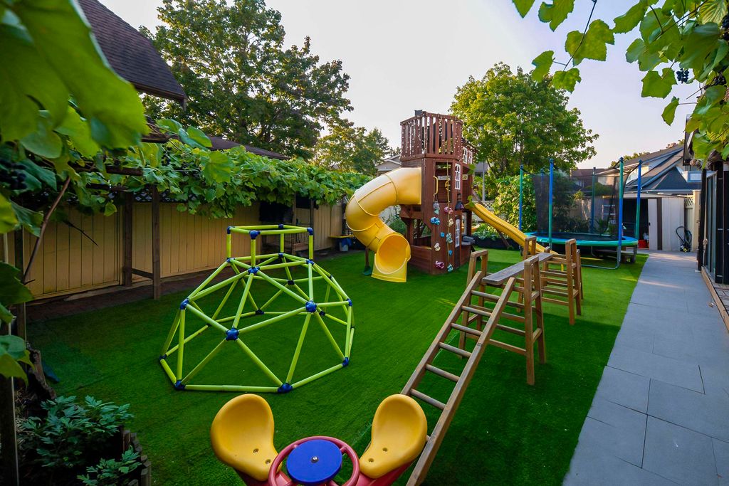 9780 Mcburney DR RichmondRichmond